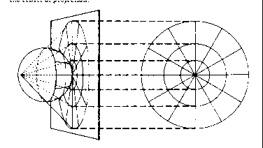 Figure3-1