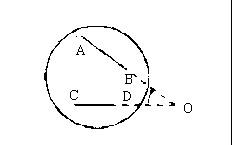 Figure 3-8